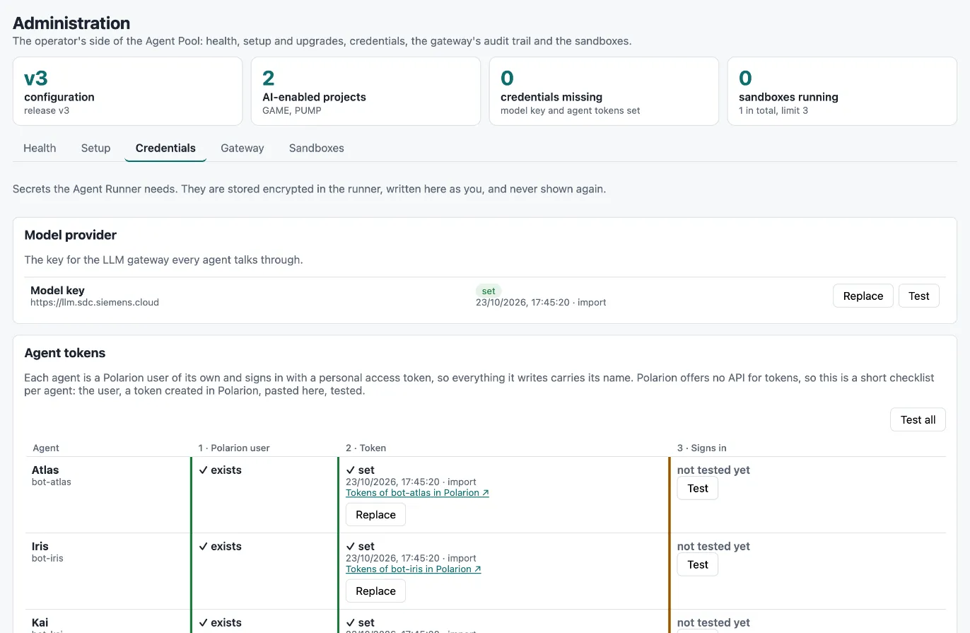 Administration → Credentials: the model key, and the agent checklist with one row per agent — Polarion user exists, token set with the time and who set it, signs in — with Replace, Test and Test all